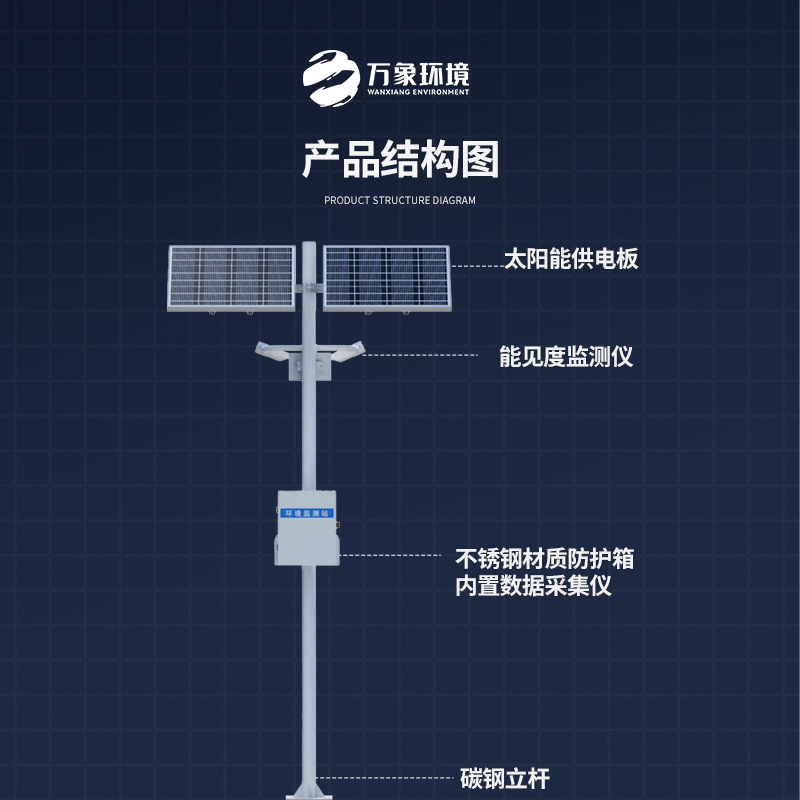 能見度監(jiān)測站如何保障高速公路行車安全？